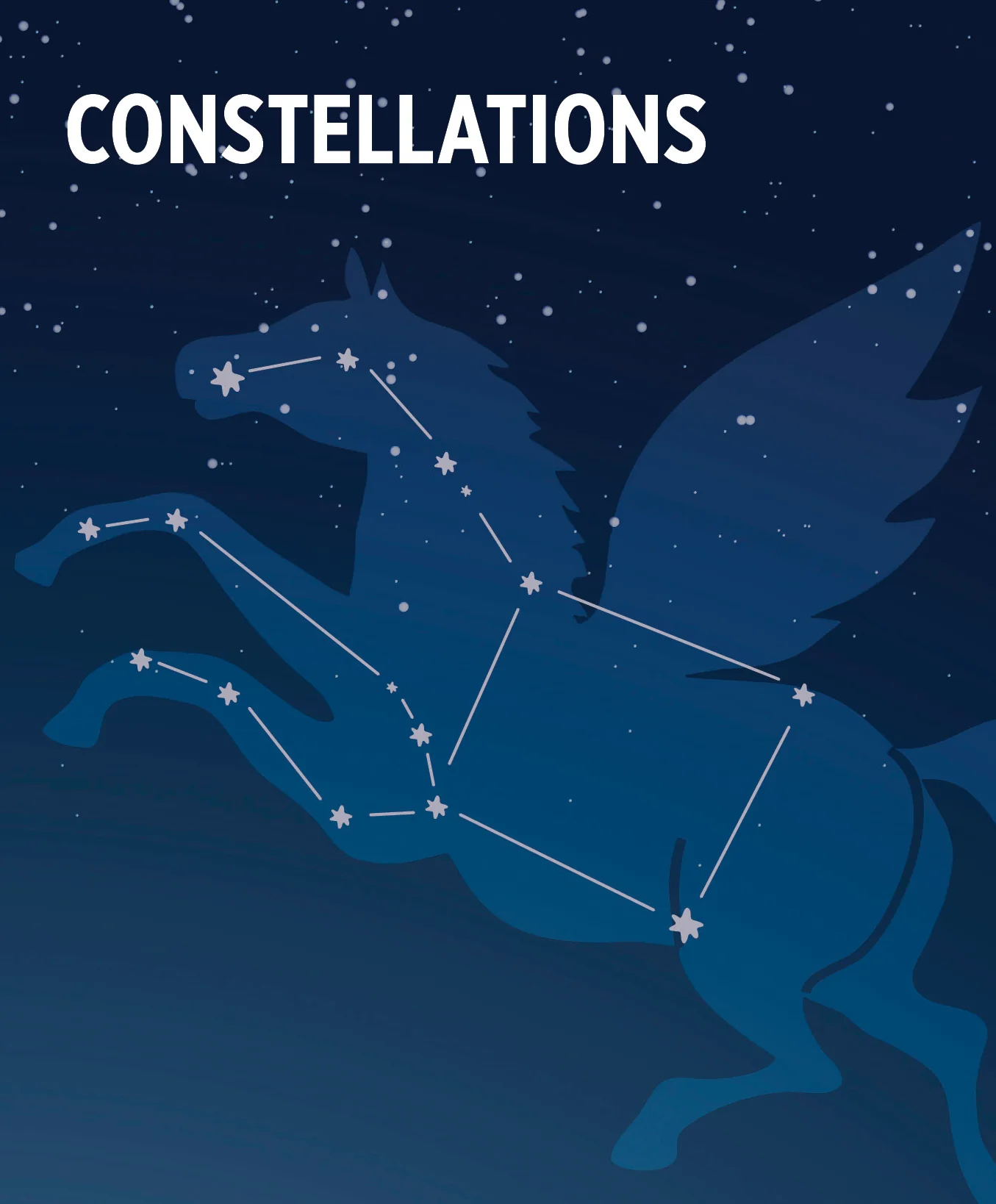 Constellations Knowledge Cards - Image 2
